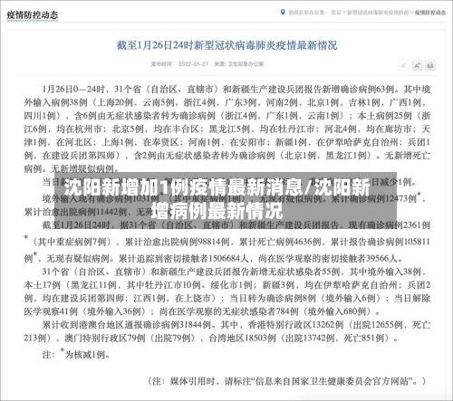 沈阳新增加1例疫情最新消息/沈阳新增病例最新情况-第2张图片
