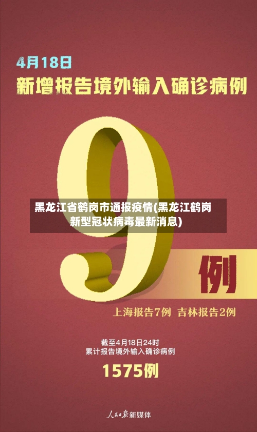 黑龙江省鹤岗市通报疫情(黑龙江鹤岗新型冠状病毒最新消息)-第1张图片