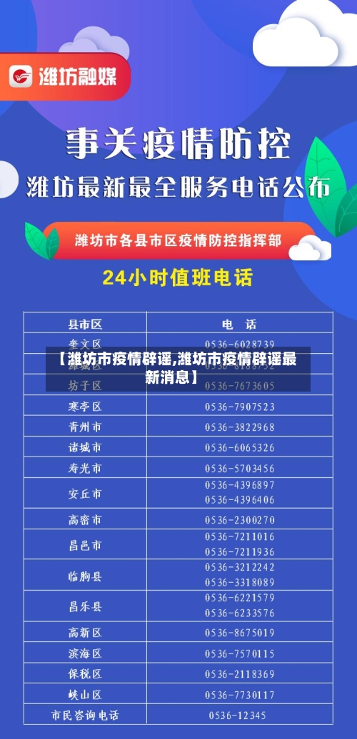 【潍坊市疫情辟谣,潍坊市疫情辟谣最新消息】-第1张图片