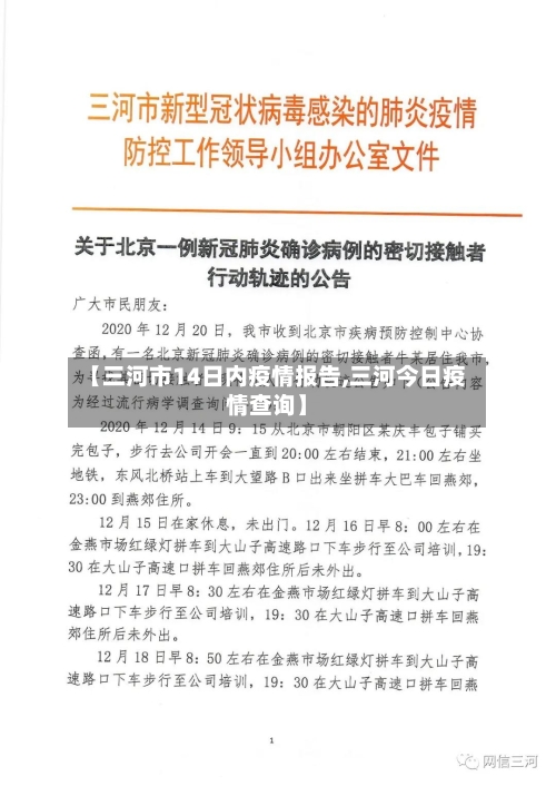 【三河市14日内疫情报告,三河今日疫情查询】-第1张图片