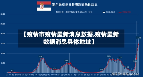 【疫情市疫情最新消息数据,疫情最新数据消息具体地址】-第1张图片