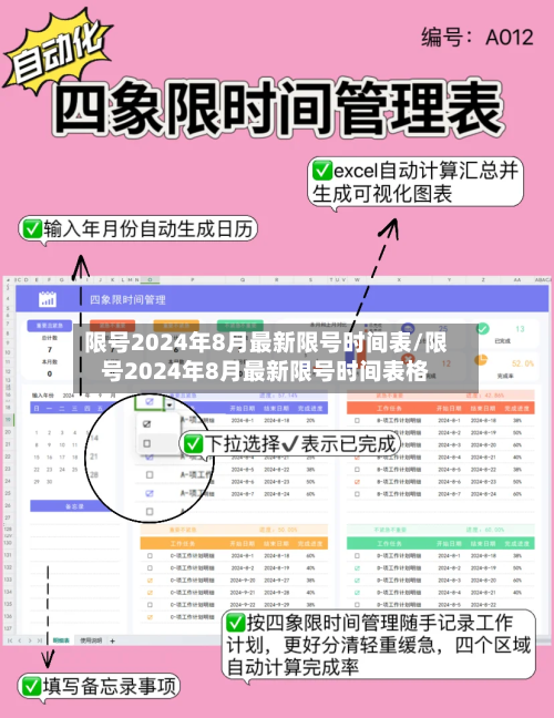 限号2024年8月最新限号时间表/限号2024年8月最新限号时间表格-第2张图片