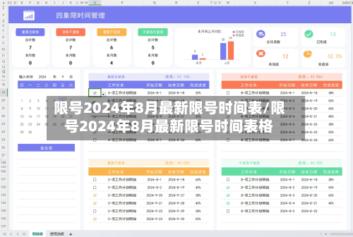 限号2024年8月最新限号时间表/限号2024年8月最新限号时间表格-第1张图片