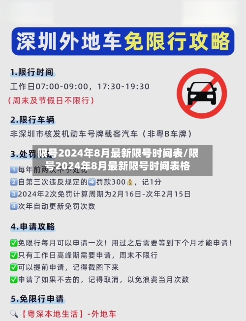 限号2024年8月最新限号时间表/限号2024年8月最新限号时间表格-第3张图片