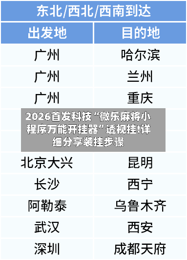 2026首发科技“微乐麻将小程序万能开挂器”透视挂!详细分享装挂步骤-第1张图片