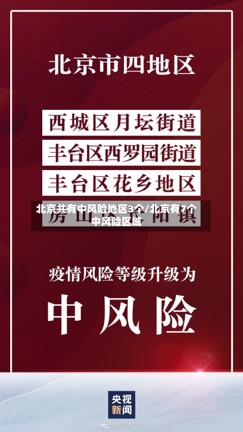 北京共有中风险地区3个/北京有7个中风险区域-第2张图片