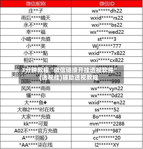 3分钟教程“微信链接开挂透视软件	”(透视挂)辅助透视教程-第2张图片