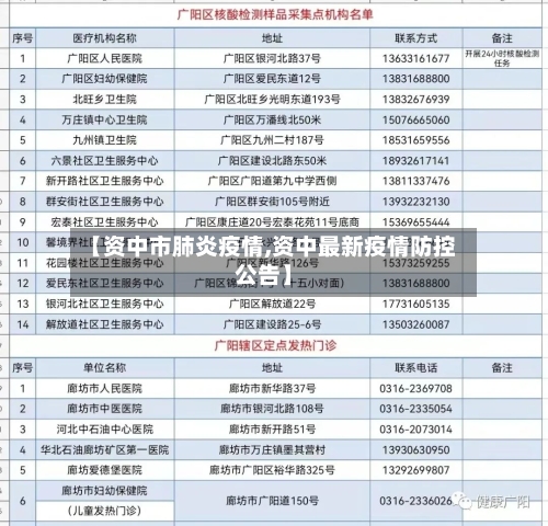 【资中市肺炎疫情,资中最新疫情防控公告】-第1张图片