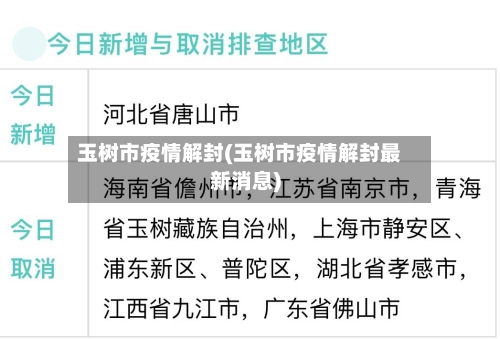 玉树市疫情解封(玉树市疫情解封最新消息)-第3张图片