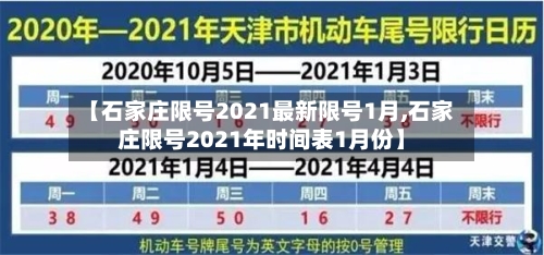 【石家庄限号2021最新限号1月,石家庄限号2021年时间表1月份】-第1张图片
