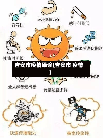 吉安市疫情确诊(吉安市 疫情)-第1张图片