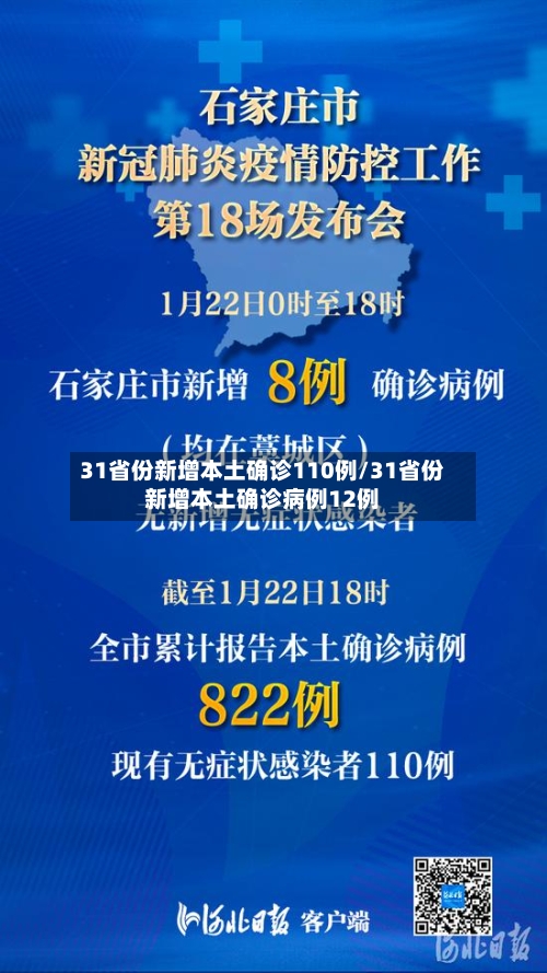 31省份新增本土确诊110例/31省份新增本土确诊病例12例-第3张图片