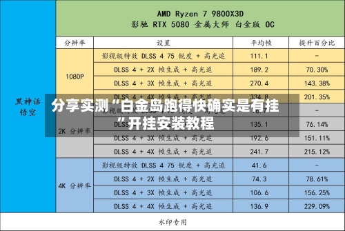 分享实测“白金岛跑得快确实是有挂”开挂安装教程-第2张图片