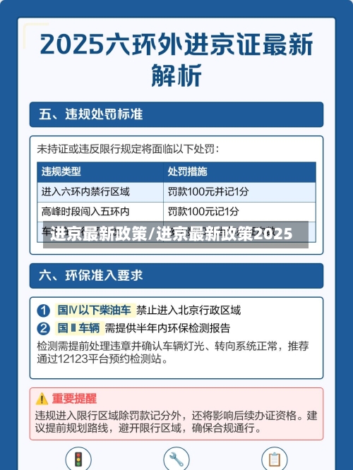 进京最新政策/进京最新政策2025-第2张图片