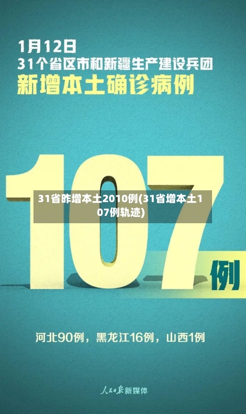 31省昨增本土2010例(31省增本土107例轨迹)-第2张图片