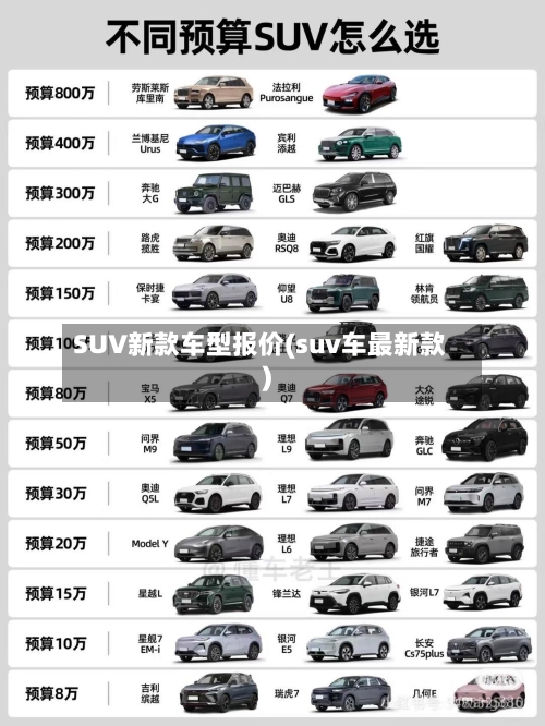 SUV新款车型报价(suv车最新款)-第3张图片
