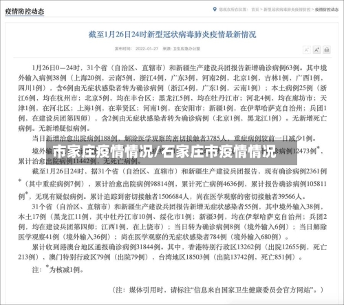 市家庄疫情情况/石家庄市疫情情况-第1张图片