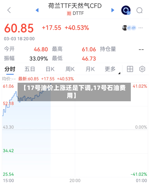 【17号油价上涨还是下调,17号石油费用】-第2张图片