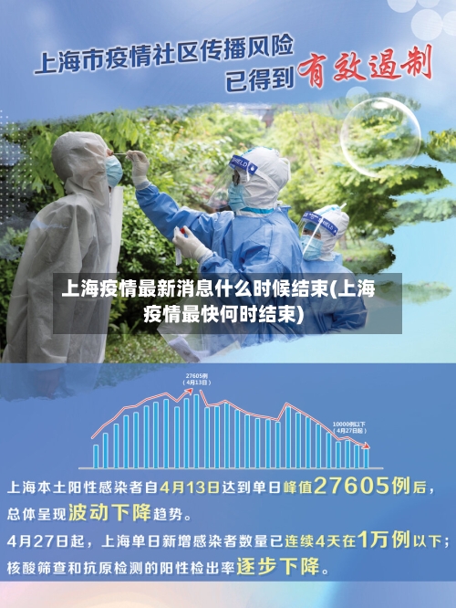 上海疫情最新消息什么时候结束(上海疫情最快何时结束)-第2张图片