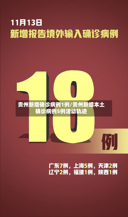 贵州新增确诊病例1例/贵州新增本土确诊病例5例活动轨迹-第1张图片