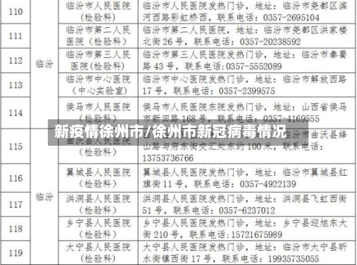 新疫情徐州市/徐州市新冠病毒情况-第3张图片