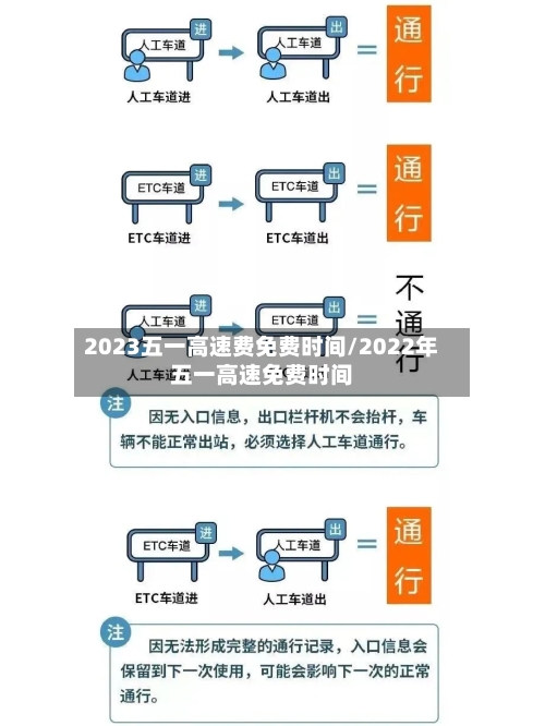 2023五一高速费免费时间/2022年五一高速免费时间-第2张图片