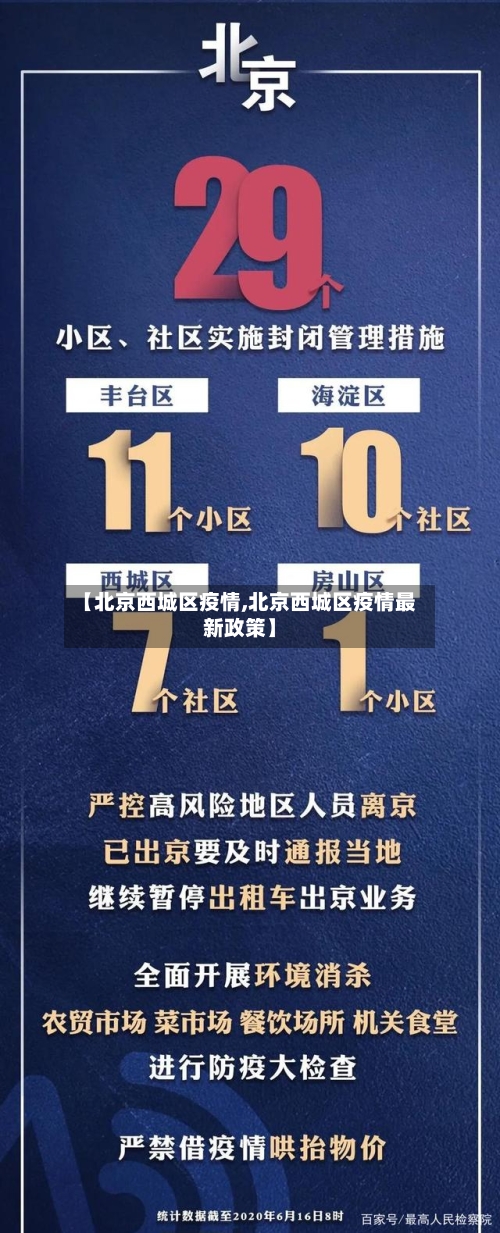 【北京西城区疫情,北京西城区疫情最新政策】-第3张图片