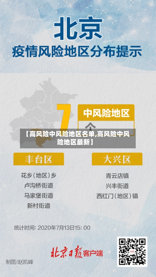 【高风险中风险地区名单,高风险中风险地区最新】-第1张图片