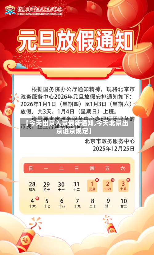 【今天出京入京最新通知,今天北京出京进京规定】-第2张图片