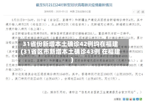 31省份新增本土确诊42例均在福建(31省区市新增本土确诊43例 在福建)-第1张图片