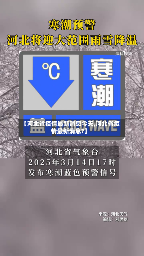 【河北省疫情最新消息今天,河北省疫情最新消息?】-第2张图片