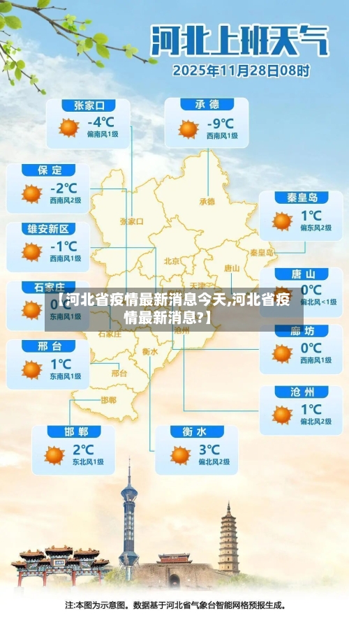 【河北省疫情最新消息今天,河北省疫情最新消息?】-第3张图片