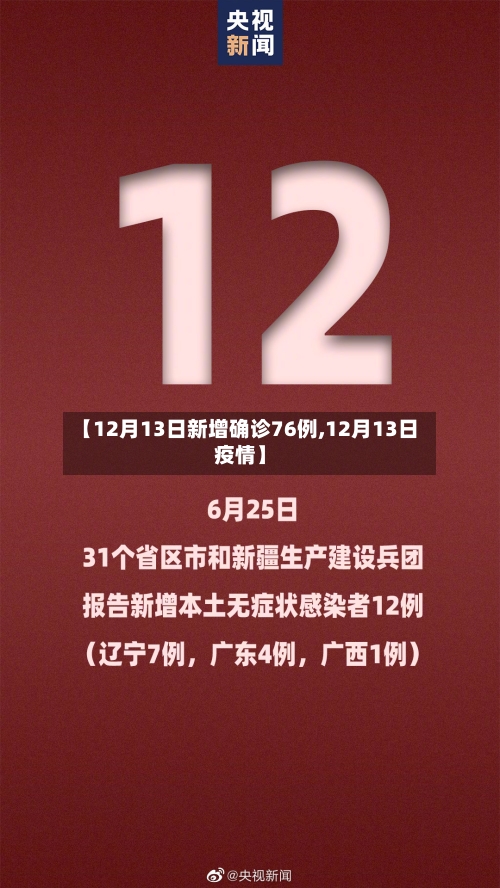 【12月13日新增确诊76例,12月13日疫情】-第3张图片