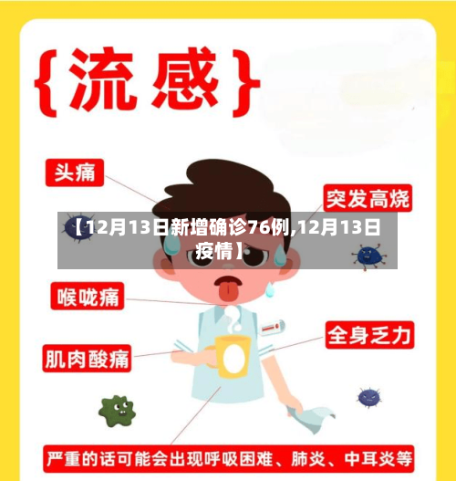 【12月13日新增确诊76例,12月13日疫情】-第1张图片