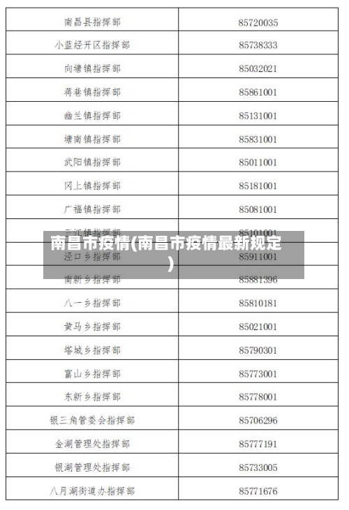 南昌市疫情(南昌市疫情最新规定)-第1张图片