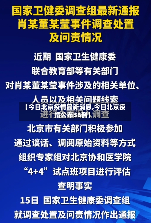【今日北京疫情最新消息,今日北京疫情公布36例】-第1张图片