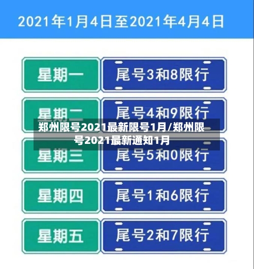 郑州限号2021最新限号1月/郑州限号2021最新通知1月-第1张图片