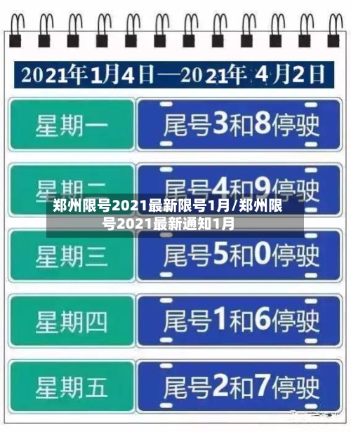 郑州限号2021最新限号1月/郑州限号2021最新通知1月-第2张图片