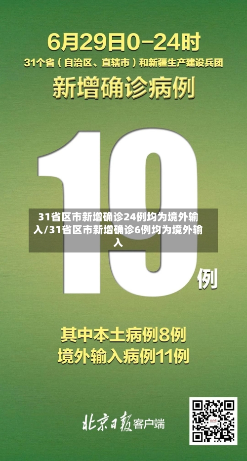 31省区市新增确诊24例均为境外输入/31省区市新增确诊6例均为境外输入-第1张图片