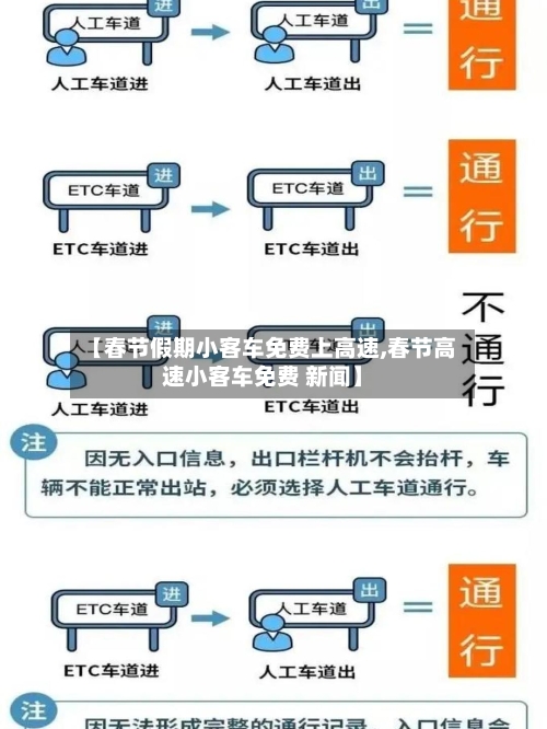 【春节假期小客车免费上高速,春节高速小客车免费 新闻】-第1张图片