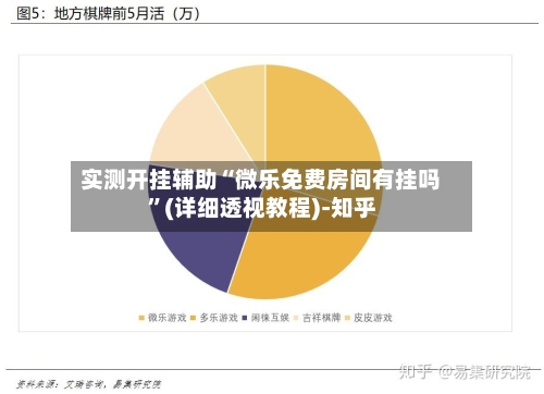 实测开挂辅助“微乐免费房间有挂吗”(详细透视教程)-知乎-第1张图片