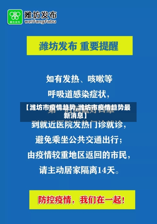 【潍坊市疫情趋势,潍坊市疫情趋势最新消息】-第1张图片