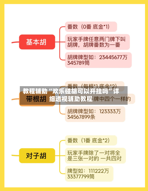教程辅助“欢乐碰胡可以开挂吗	”详细透视辅助教程-第1张图片