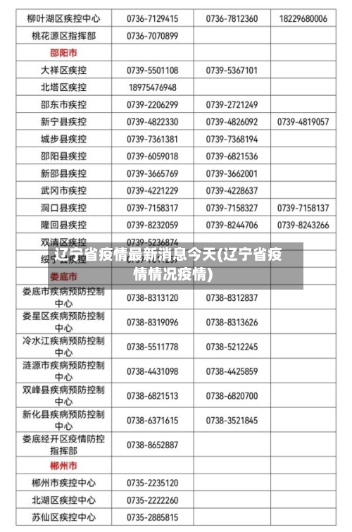 辽宁省疫情最新消息今天(辽宁省疫情情况疫情)-第1张图片