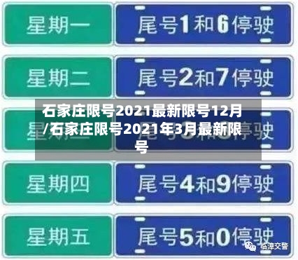 石家庄限号2021最新限号12月/石家庄限号2021年3月最新限号-第1张图片