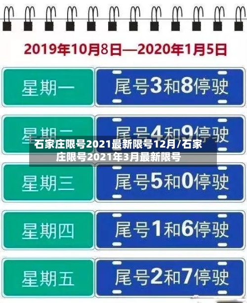 石家庄限号2021最新限号12月/石家庄限号2021年3月最新限号-第2张图片