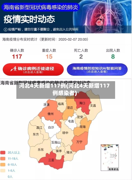 河北4天新增117例(河北4天新增117例感染者)-第1张图片
