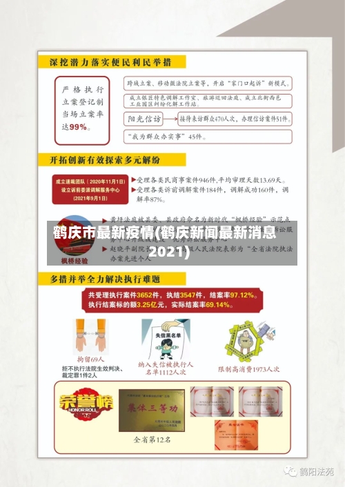 鹤庆市最新疫情(鹤庆新闻最新消息2021)-第2张图片