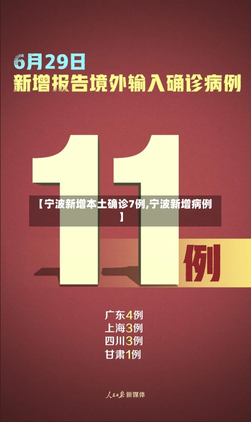 【宁波新增本土确诊7例,宁波新增病例】-第2张图片