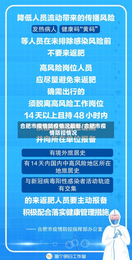 合肥市疫情防疫情况最新/合肥市疫情防控情况-第2张图片